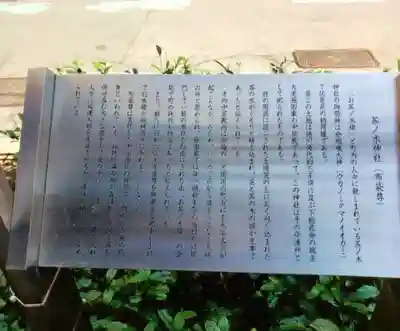 茶ノ木神社(東京都)