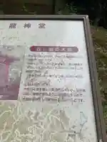 龍神堂(千葉県)