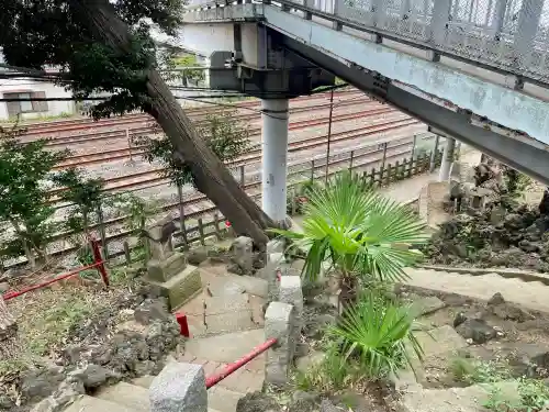 金山神社(千葉県)