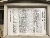 法養寺薬師堂(埼玉県)