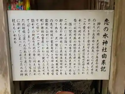 恋の水神社の歴史