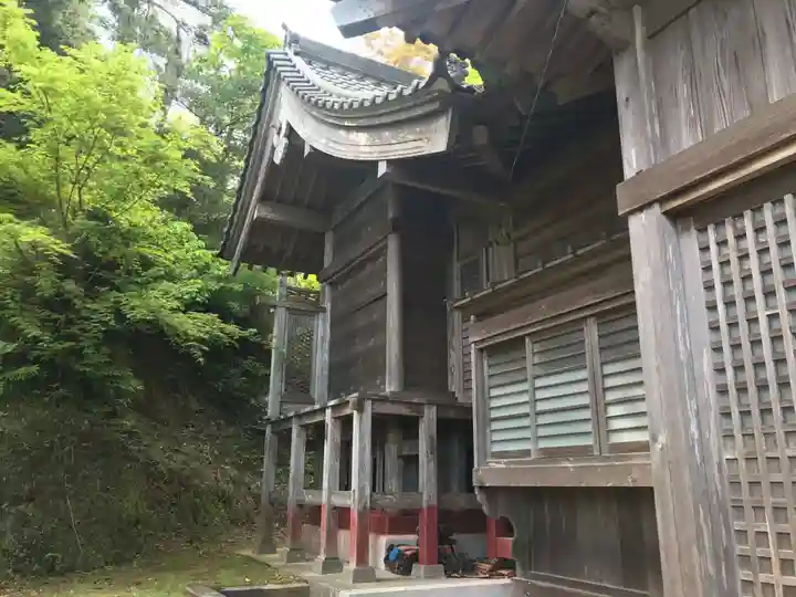 白山神社の本殿・本堂