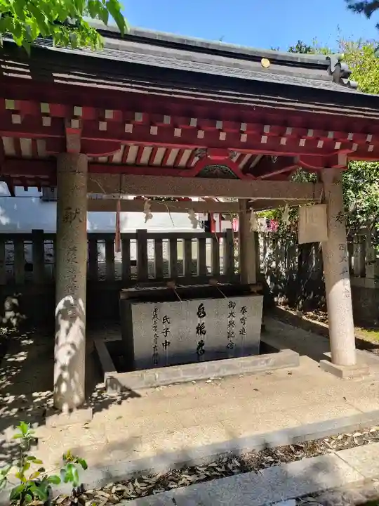 水稲荷神社(東京都)
