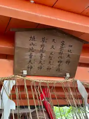 花山稲荷神社のその他建物