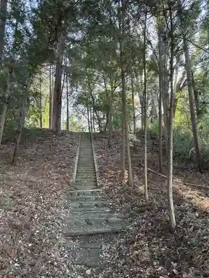 熊野神社(東京都)