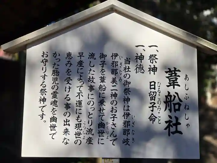 子安神社(東京都)