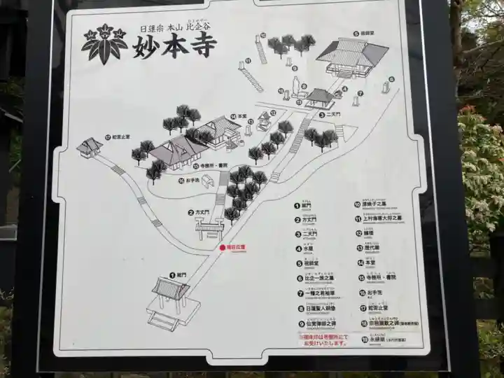 妙本寺のその他建物