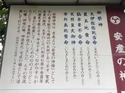 日岡神社の歴史