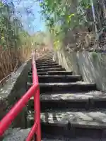 稲荷神社(新潟県)
