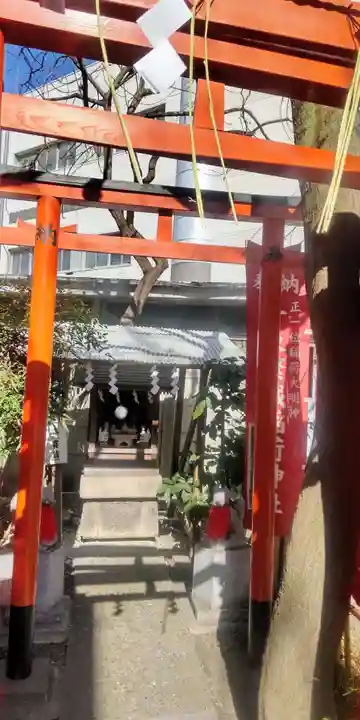 千束繁城稲荷神社(東京都)