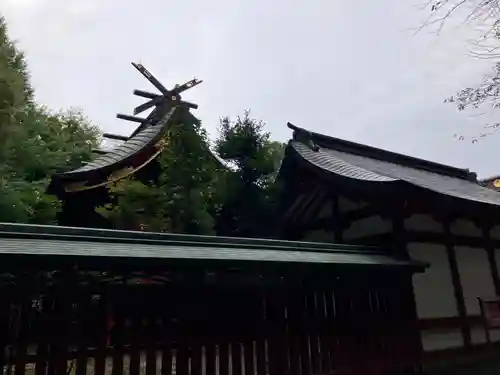 大國魂神社(東京都)