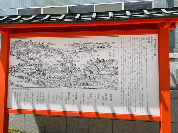 穴八幡宮(東京都)