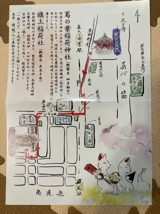 阿倍王子神社(大阪府)