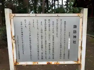 諏訪神社(千葉県)