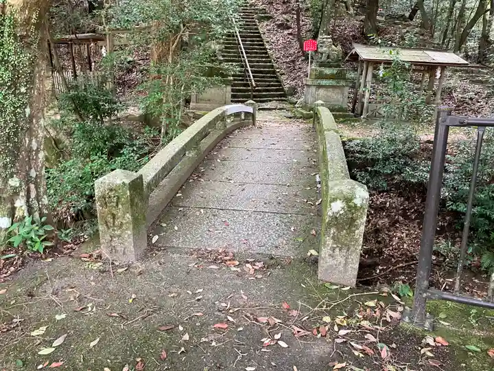 白山神社(京都府)