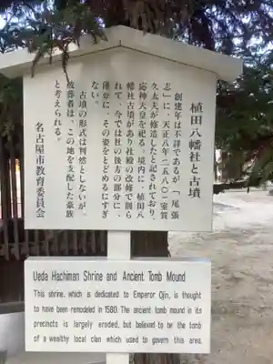 植田八幡宮の歴史