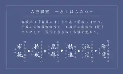 善成寺(東京都)