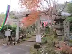 山科聖天 雙林院（双林院）　の鳥居