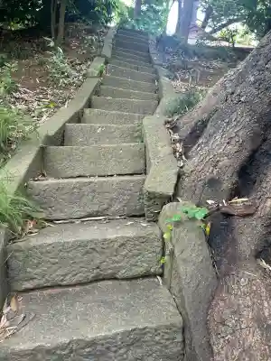 宇津貫毘沙門天(東京都)