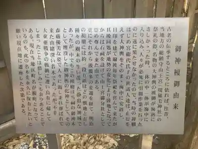 山王宮分社(神奈川県)