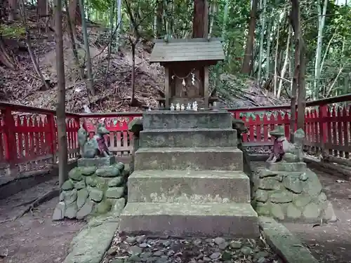 稲荷大神（式葉姫稲荷）の建物その他