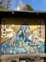 鳩森八幡神社(東京都)