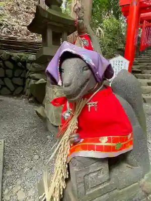 白笹稲荷神社の{uncategorized: "未分類", other: "その他", undefined: "問題あり", building: "その他建物", grave: "お墓", sacred_gate: "鳥居", guardian: "狛犬", statue: "像", buddha: "仏像", history: "歴史", nature: "自然", garden: "庭園", animal: "動物", pagoda: "塔", temizu: "手水舎", mountain_gate: "山門・神門", sanctuary: "本殿・本堂", subordinate: "末社・摂社", art: "芸術", scenery: "景色", jizo: "地蔵", ema: "絵馬", goshuin: "御朱印", omikuji: "おみくじ", items: "授与品その他", amulet: "お守り", goshuincho: "御朱印帳", eats: "食事", festival: "お祭り", votive_dance: "神楽", shichigosan: "七五三参", wedding: "結婚式", experience: "体験その他", initially: "初詣", around: "周辺", anti_infection: "感染症対策"}