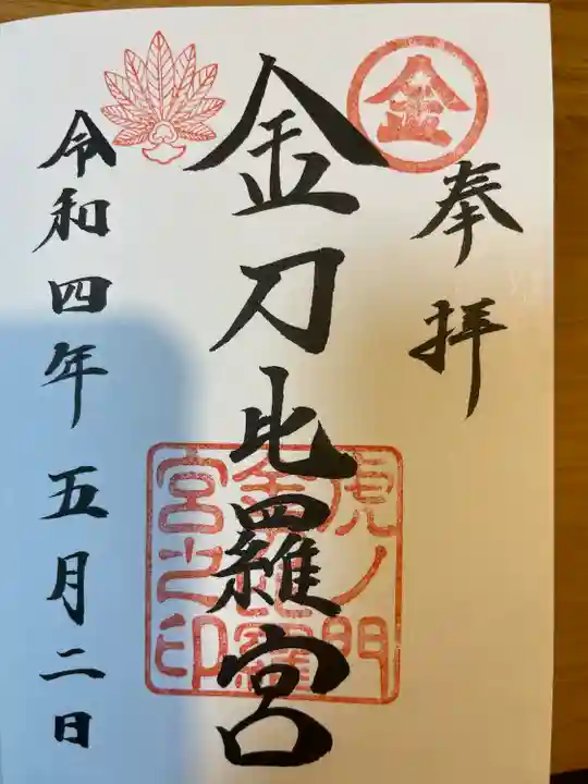 虎ノ門金刀比羅宮(東京都)