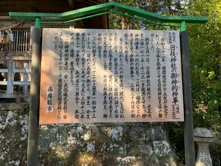 日枝神社の歴史