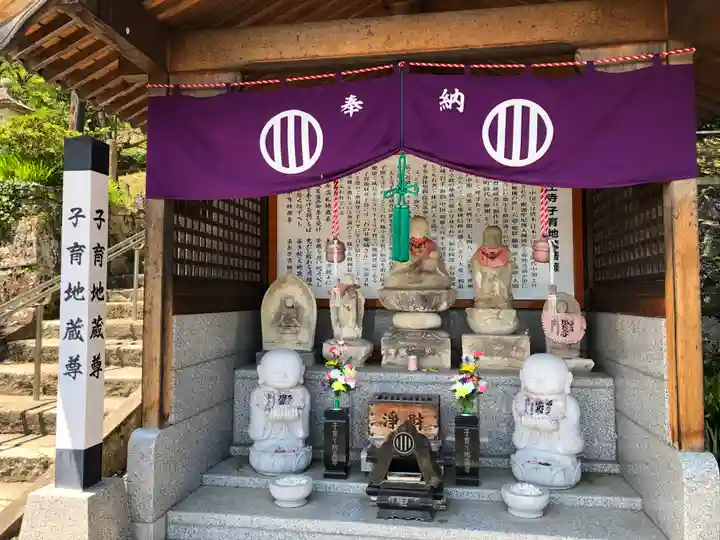 天王寺の地蔵