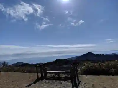 御在所　御嶽神社(三重県)