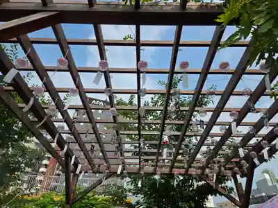 駒込妙義神社(東京都)