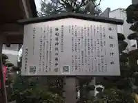 林稲荷神社(市杵島神社飛び地境内社)の歴史