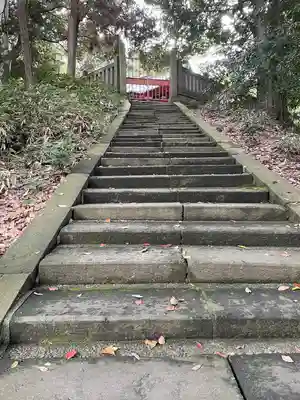 仙波東照宮(埼玉県)