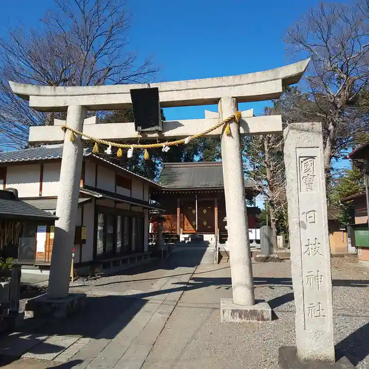 日枝神社の鳥居