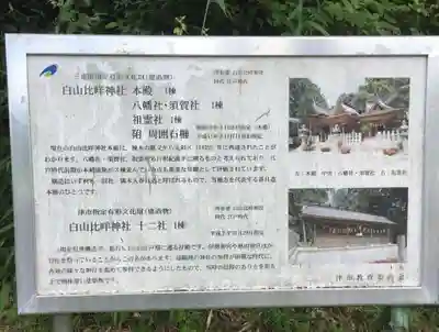 倭白山比咩神社(南出)の歴史
