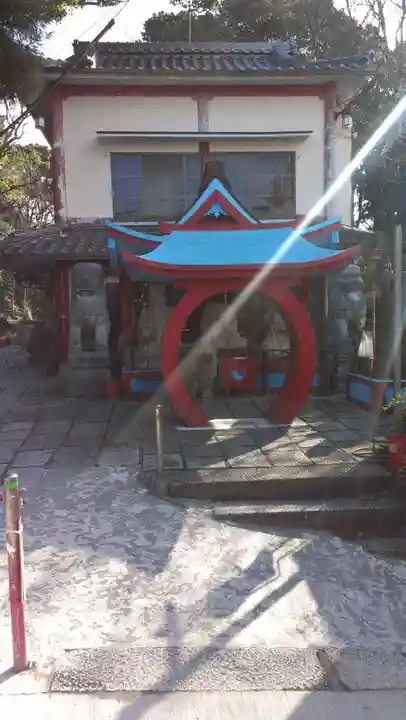 伏見稲荷大社の末社・摂社