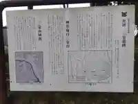 春日神社(福井県)