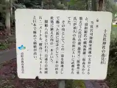 十五社神社(岐阜県)