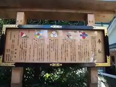 福徳神社（芽吹稲荷）の歴史