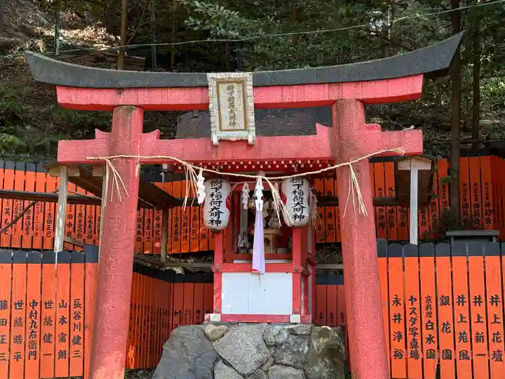 八神社(京都府)