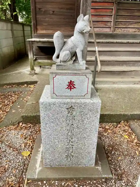 秀郷稲荷大明神(東京都)