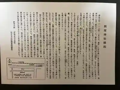 腕塚神社の歴史