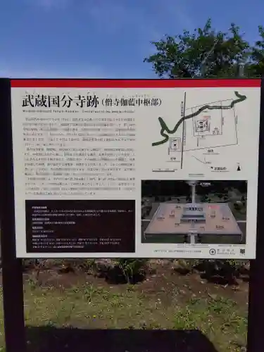 大國魂神社のその他建物