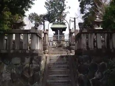 神明神社(岐阜県)