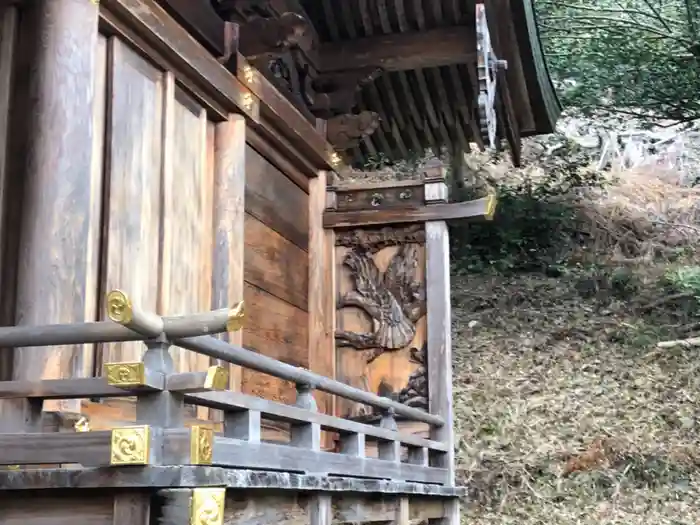 桑田神社の本殿