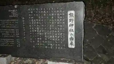 熊野神社(神奈川県)