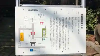 熊野神社の歴史