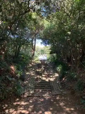 八幡神社(千葉県)