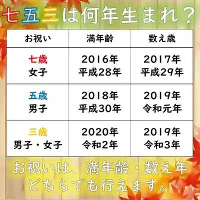 七重浜海津見神社の七五三参